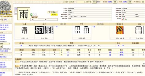 鳥啄|漢語多功能字庫